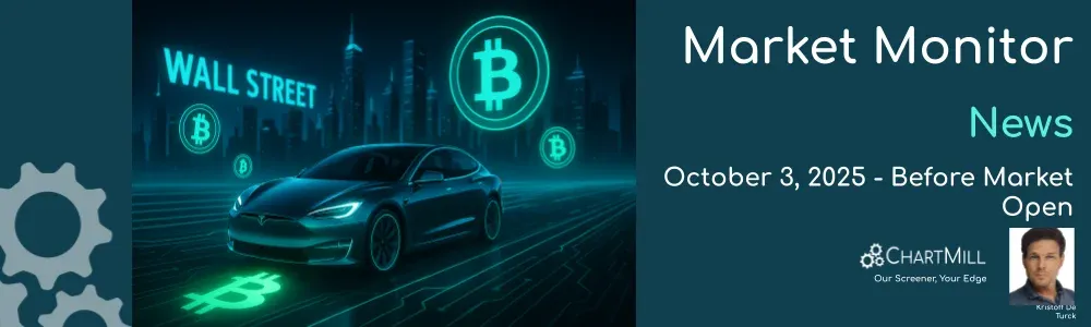 Market Monitor News