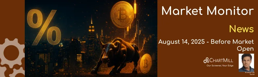 Market Monitor News
