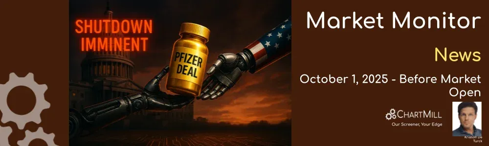 Market Monitor News