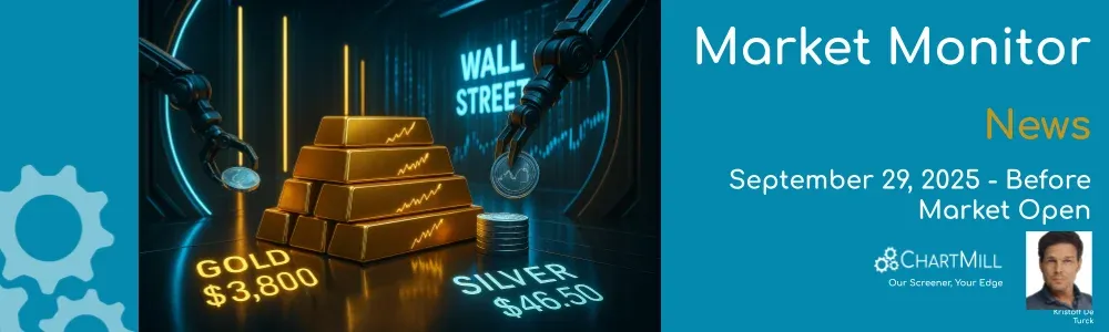 Market Monitor News