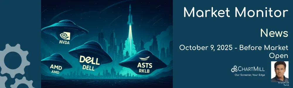Market Monitor News