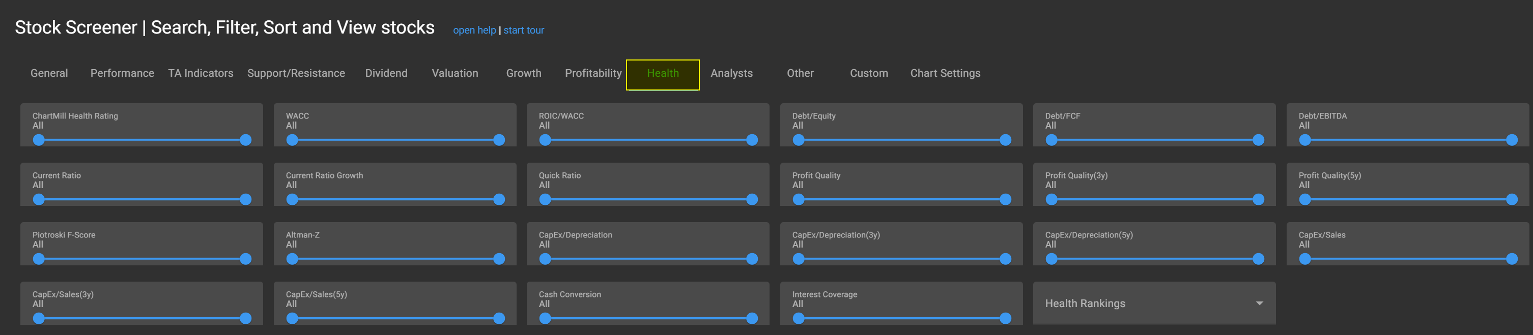 Fundamental Health Screening Filters in ChartMill