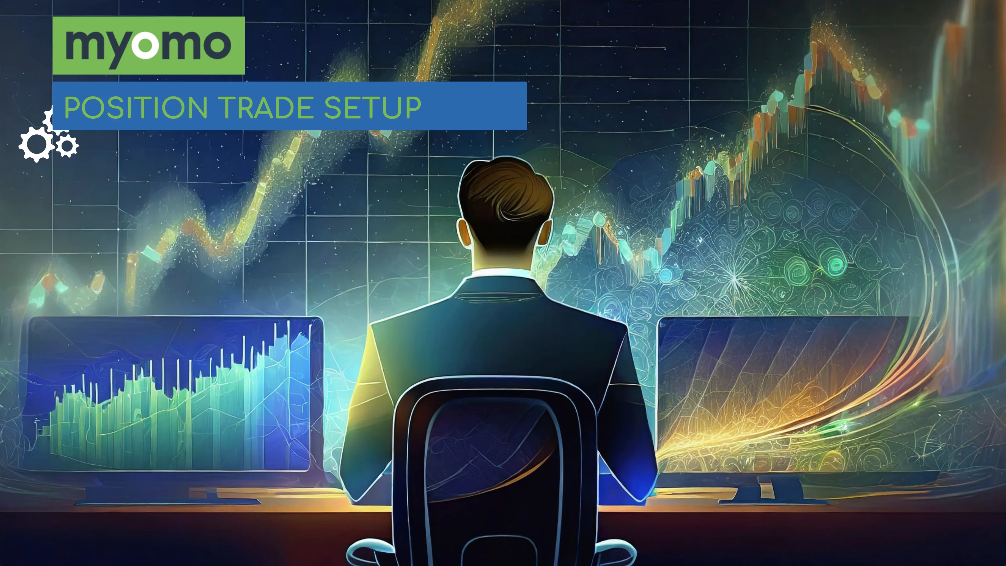 Myomo position trade setup