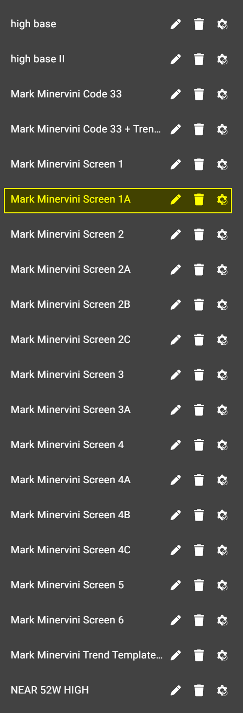 Mark Minervini Screens