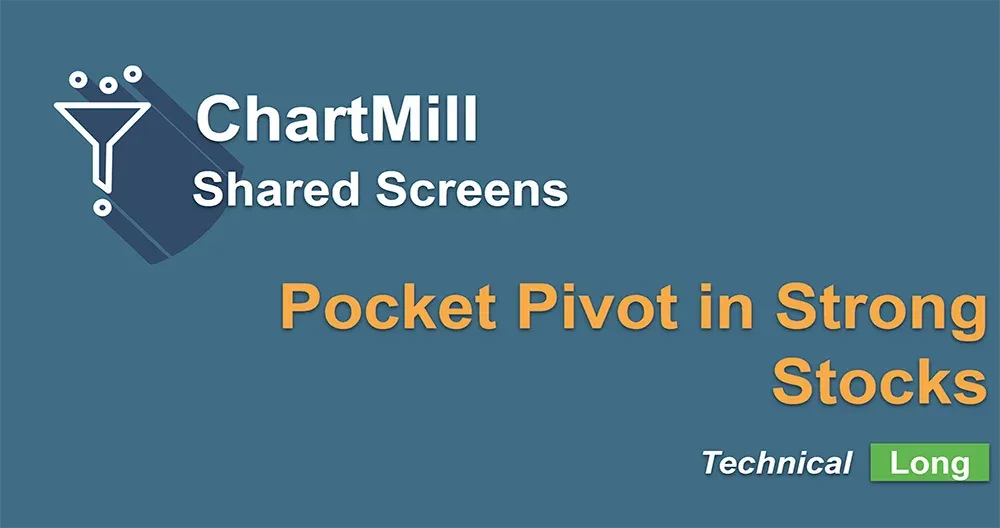 Pocket Pivots in Strong Stocks Image