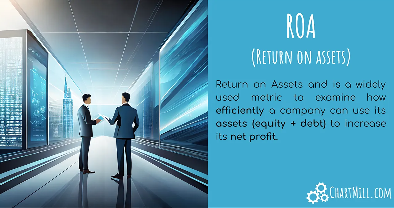 Return on Assets Explained