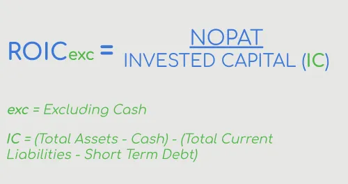 Return on Invested Capital Formula excluding cash