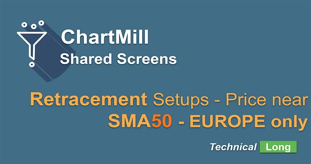 Basic Retracement Screen - Price near SMA50 - European stocks Image