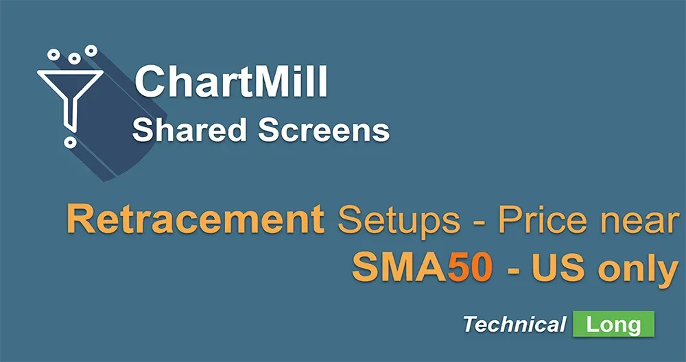 Basic Retracement Screen - Price near SMA50 - US stocks Image