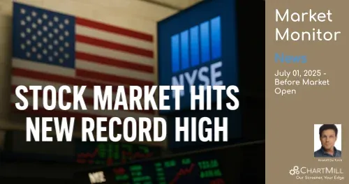 ChartMill News Image