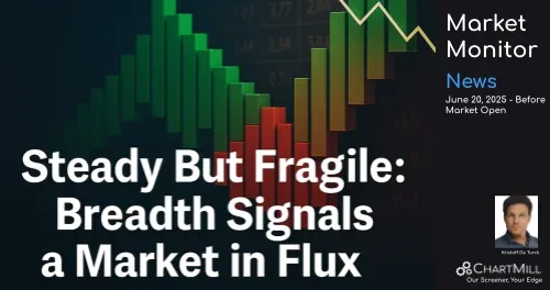 ChartMill News Image