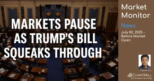 ChartMill News Image