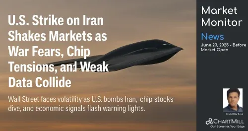 ChartMill News Image