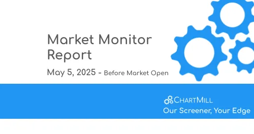 ChartMill News Image