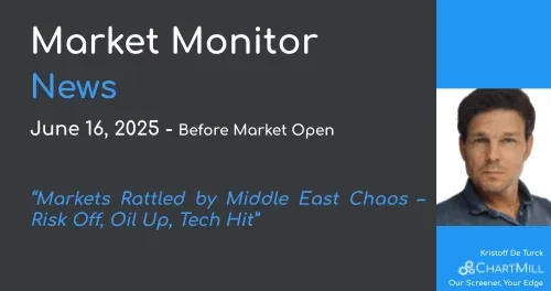 ChartMill News Image