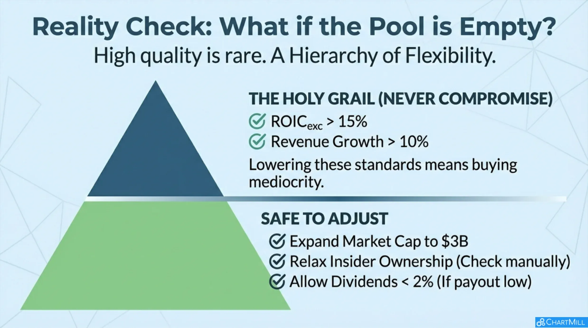 100_baggers_reality_check