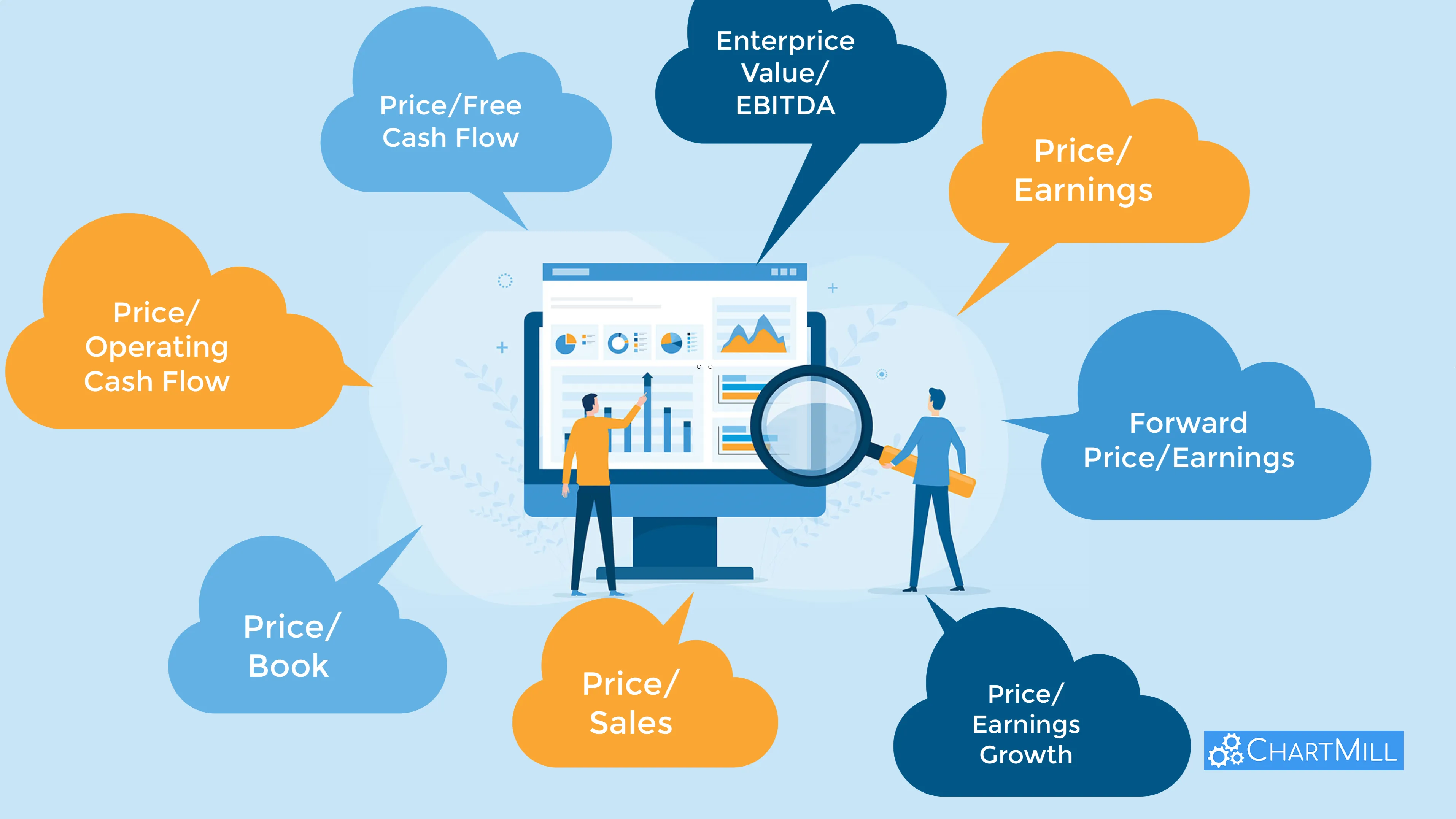 valuation ratios