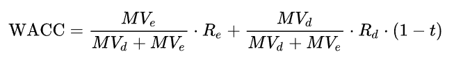 WACC Formula