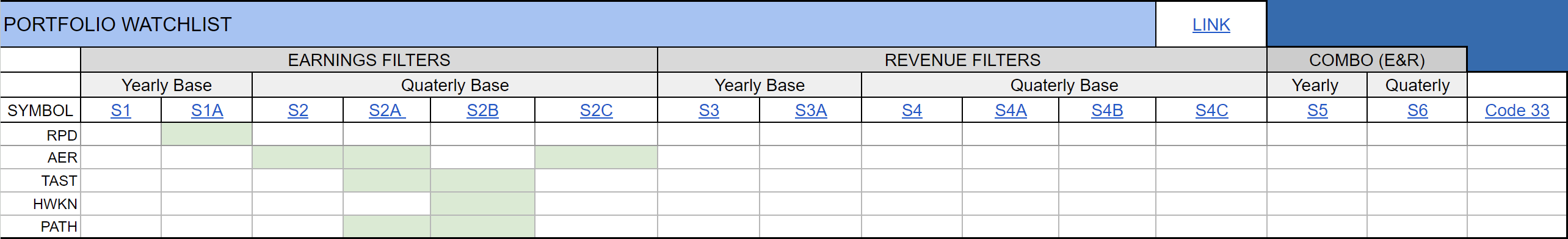 watchlist