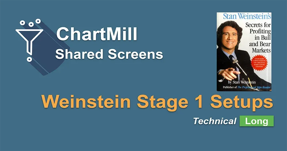 Weinstein Stage 1 Setups Image