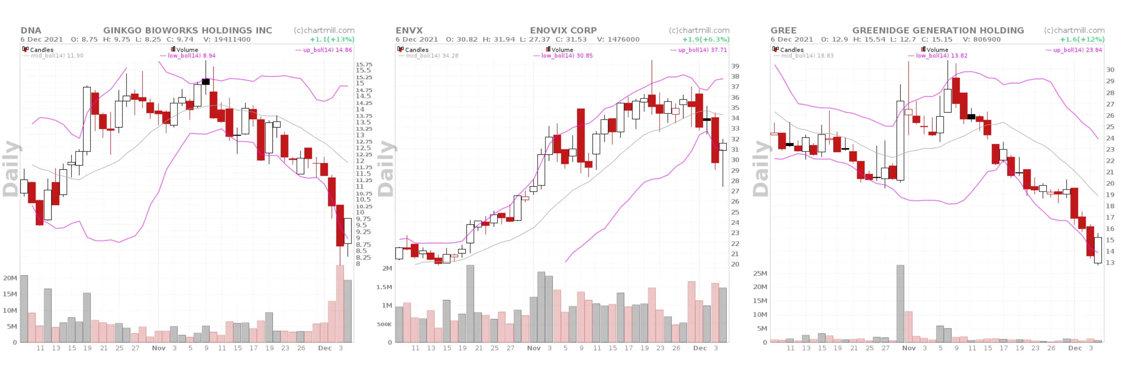 above LBB not above previous candle webp.webp