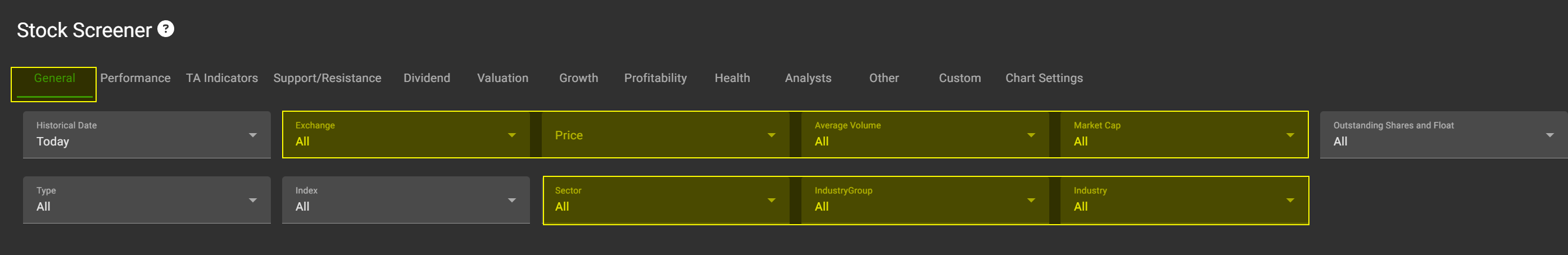 other general filters in ChartMill