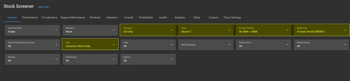 Some Basic Filters in ChartMill