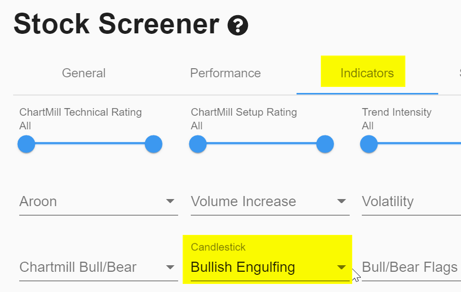 bullish engulfing pattern stock screener