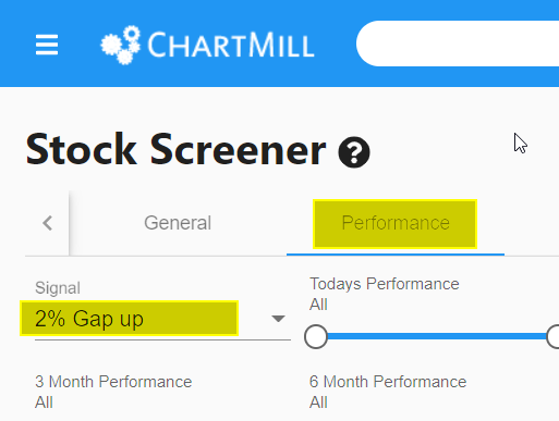 daytrading watchlist 14