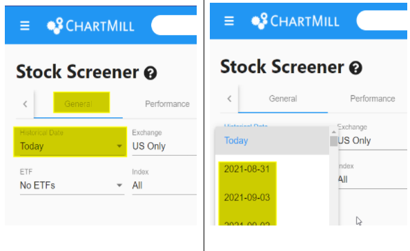 daytrading watchlist 25