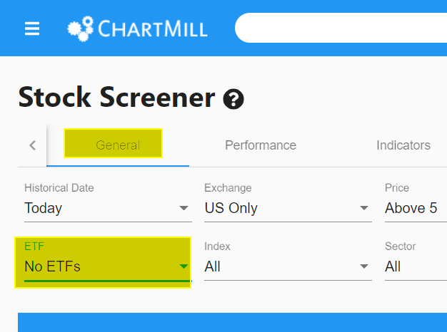 daytrading watchlist 2