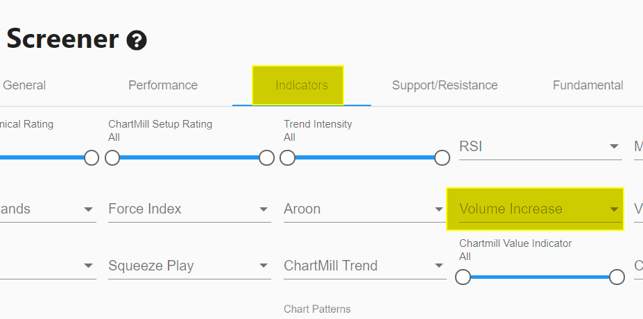 daytrading watchlist 4