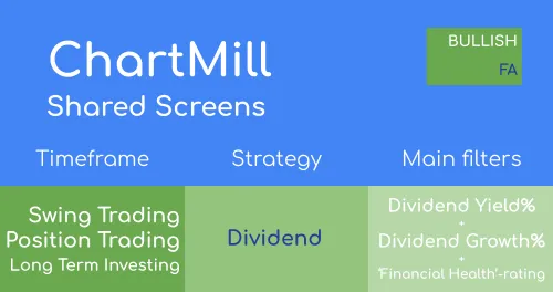 Dividend Screens - Decent Dividend Yield (minimum 3%), decent financial Health and Good Dividend Growth (between 10% and 20%) Image