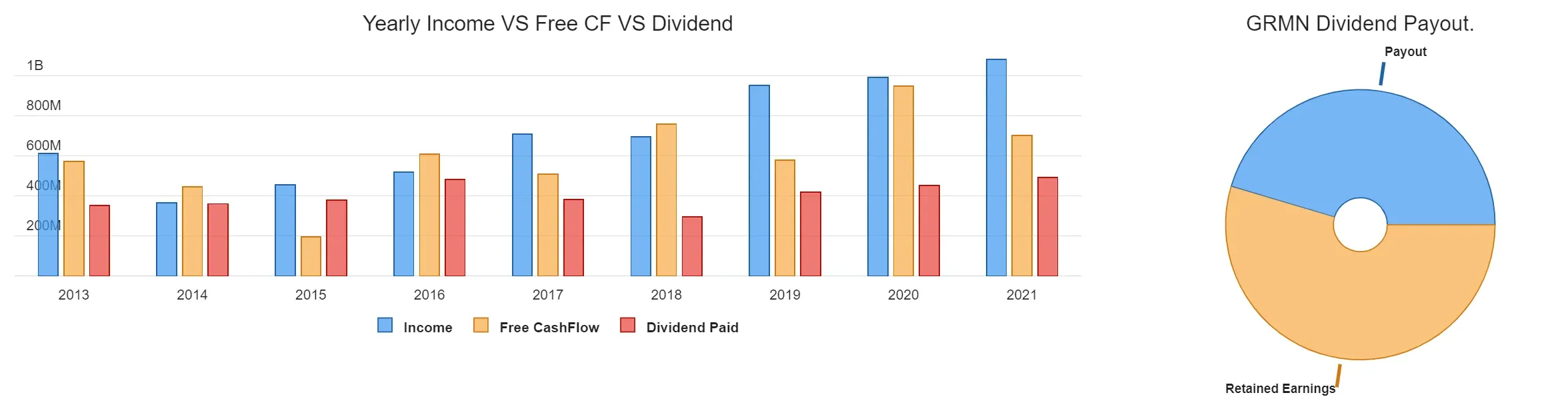 dividend overview webp.webp