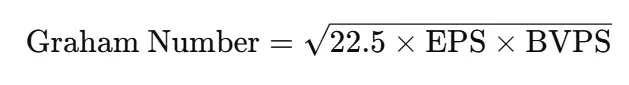 graham number formula