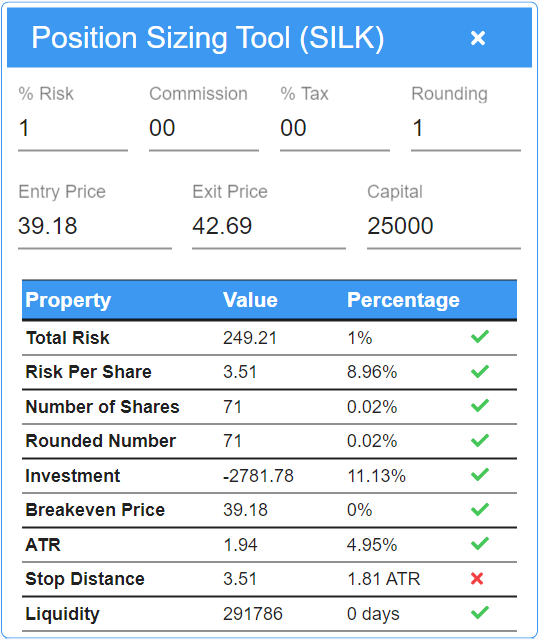 position sizing tool