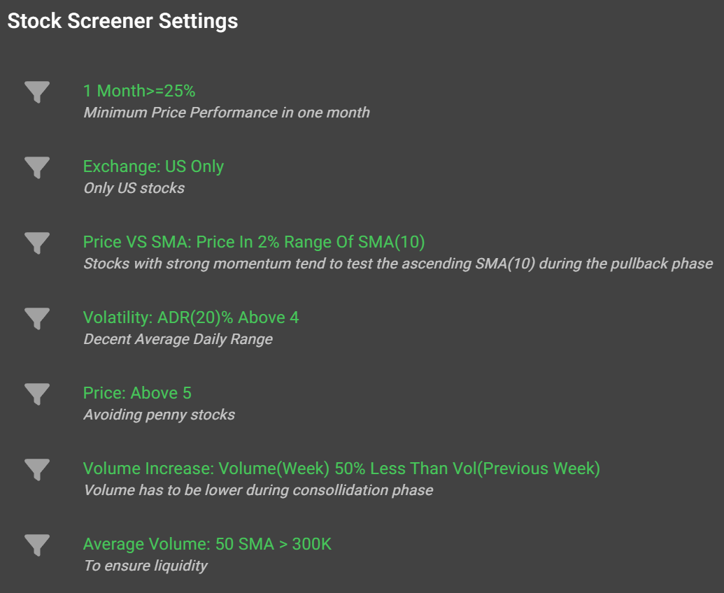 Base Breakout Screening Filters