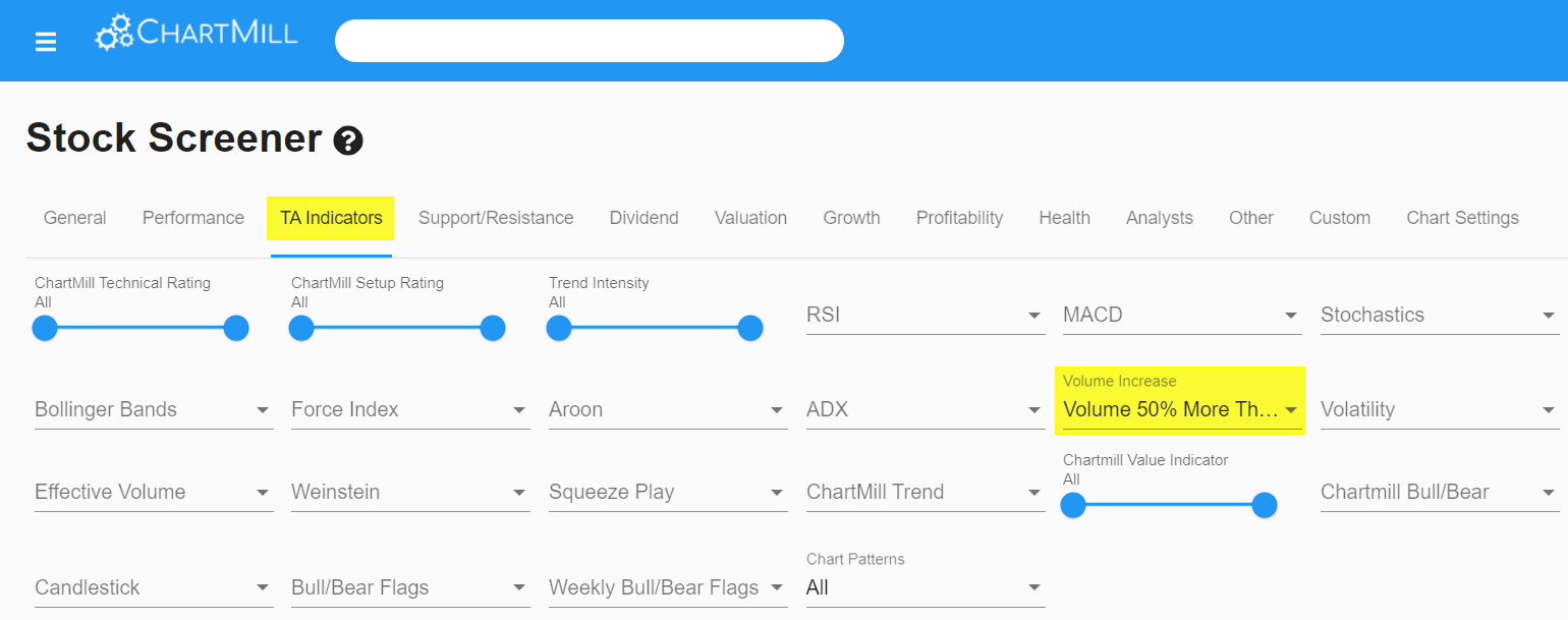 Volume Increase filter