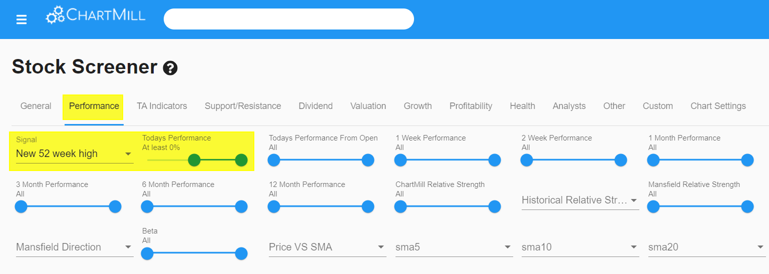 Performance filter