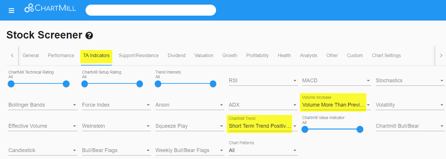 Volume Increase filter more than previous volume