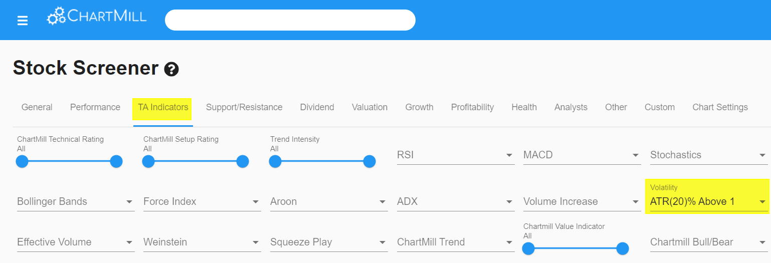 Volatility filter