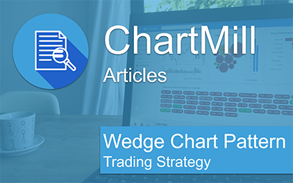 thumbnail Wedge Chart Pattern Trading Strategy Small