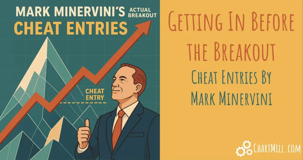 Mark Minervini's cheat entry