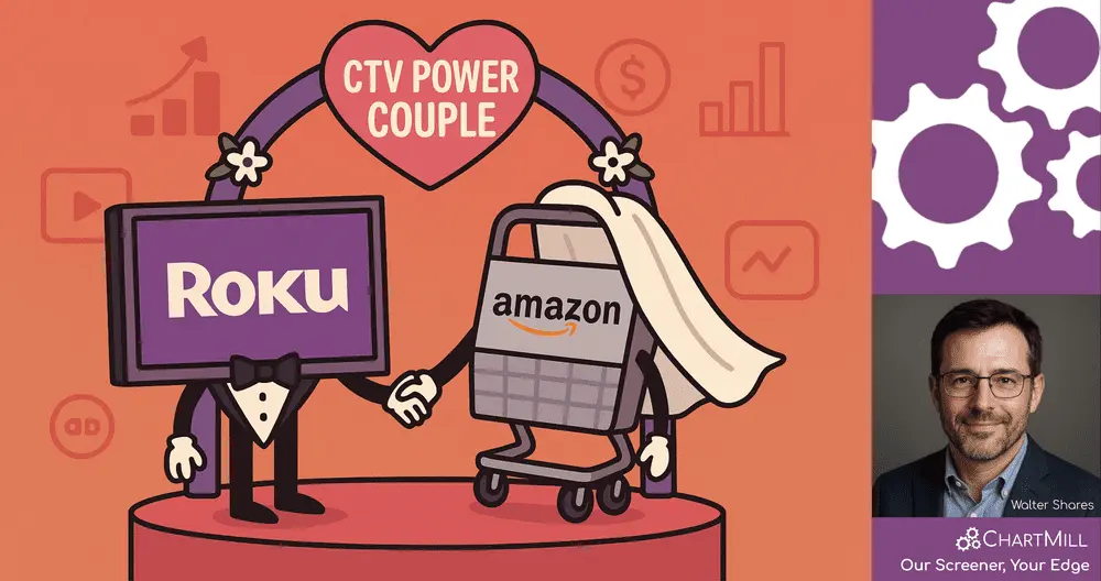 Roku Amazon Ads deal