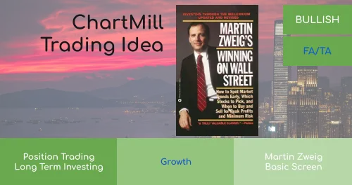 trading idea martin zweig