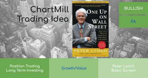 trading idea Peter Lynch