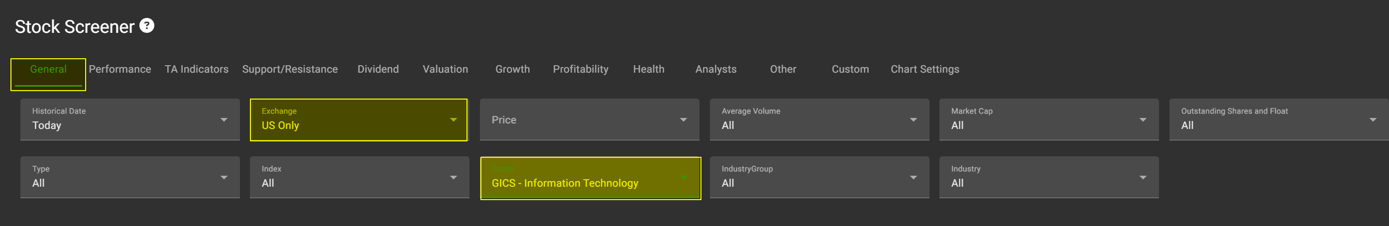ChartMill Valuation Ranking General filters