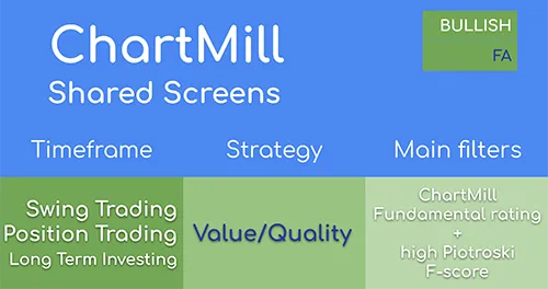 Valuation/Quality Screens - Undervalued Stocks with High Piotroski F-score  Image